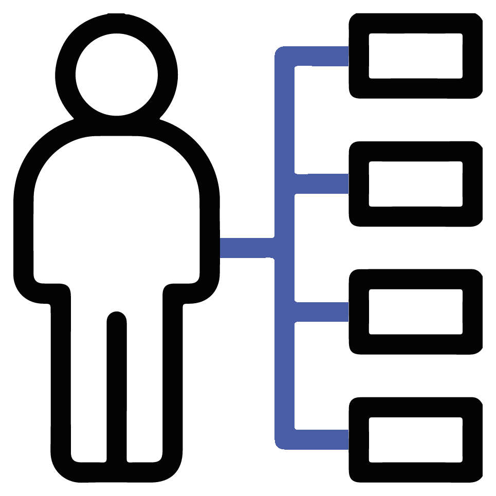 Management development programma